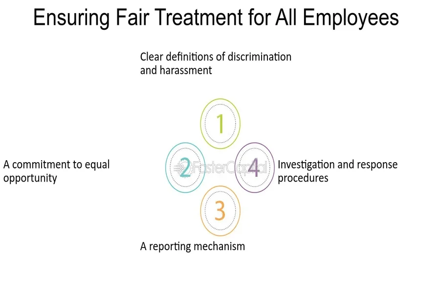 Steps For Ensuring Fair Compensation for Victims Steps For Ensuring Fair Compensation for Victims